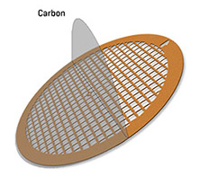 TEM Zubehör: Carbon Trägerfilme