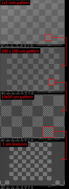 EM-Tec Checkerboard Calibration Standard for SEM imaging