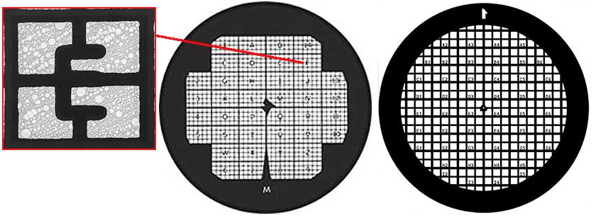 EMR TEM support films on finder grids 