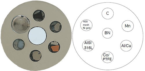 EM-Tec EDX-Checker LE-10 with BN, C, PTFE, Mn, Al/Cu, Co, AISI 316L and 400mesh Ni grid