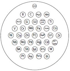 EM-Tec RXS-36MC metals reference standard, 36 metals/compounds plus F/C on stainless steel disc, Ø25.4 x 9 mm