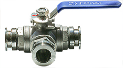 EM-Tec KF stainless steel 3-Way  ball valves