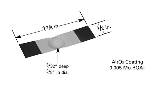 Alumina coated molybdenum Micro-Electronics evaporation source ME4