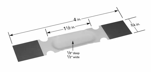 Aluminiumoxid beschichtetes Verdampfungsschiffchen S21 mit 38 x 12,7 x 3 mm Vertiefung, 102 mm L x 19 mm B, isolierte Heizzone