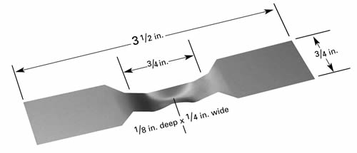 Evaporation boat S3, lowered middle part with 19x6.3x3mm trough, 89mm L x 19mm W