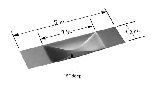 Evaporation boat S31A with 25.4 x 12.7 x 3,8mm trough, 51mm L x 12.7mm W